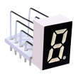 Right Angle Display